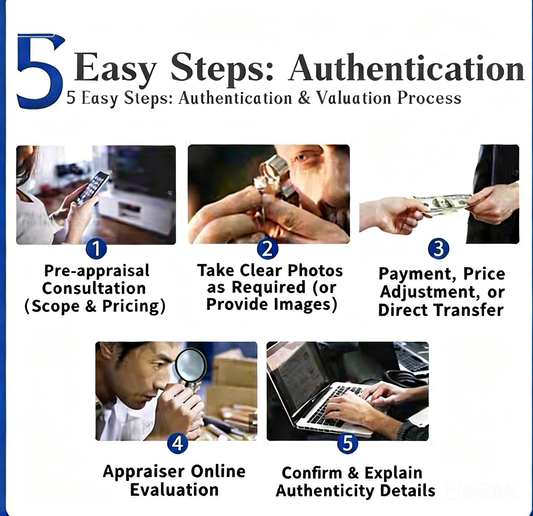 Authentication Fee